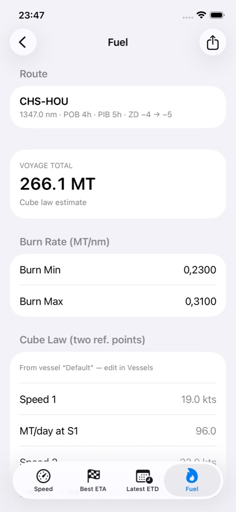 shipETA Fuel calculator